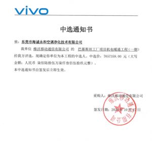 List of some major p